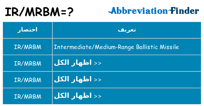ماذا عن موقف % s