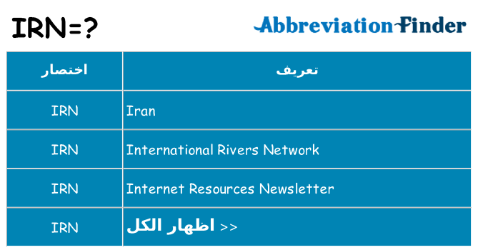 ماذا عن موقف % s