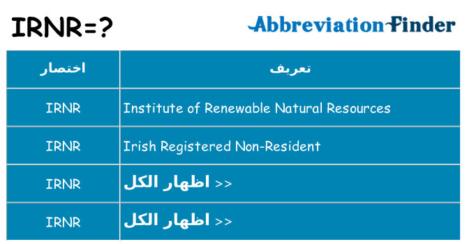 ماذا عن موقف % s