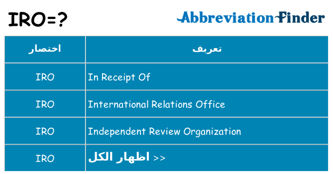 ماذا عن موقف % s
