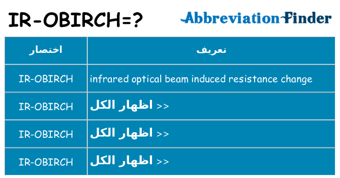 ماذا عن موقف % s
