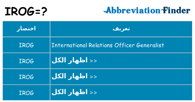 ماذا عن موقف % s