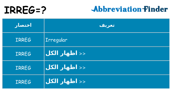 ماذا عن موقف % s