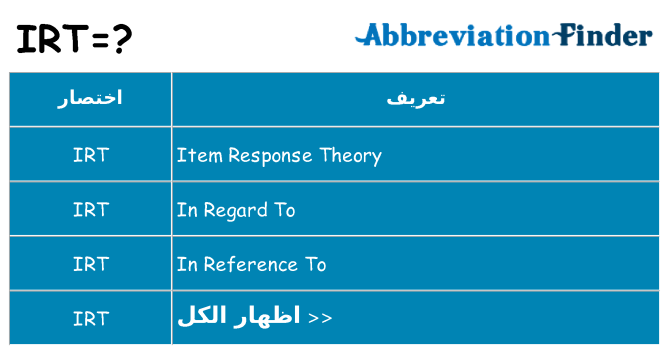 ماذا عن موقف % s