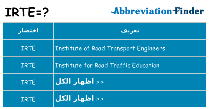 ماذا عن موقف % s
