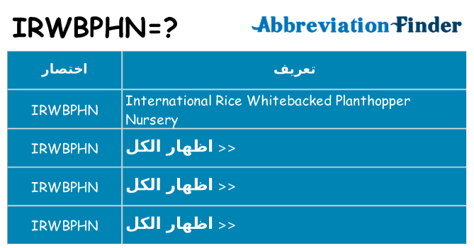 ماذا عن موقف % s