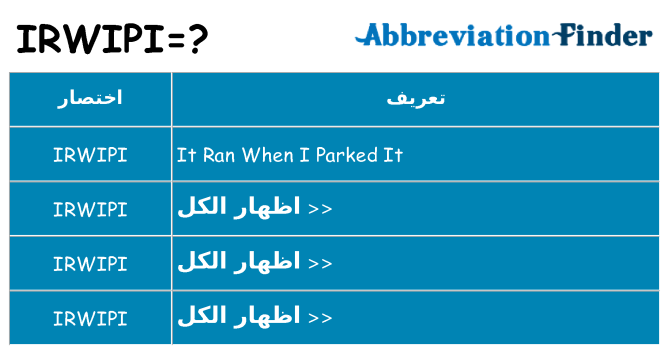 ماذا عن موقف % s