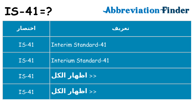 ماذا عن موقف % s