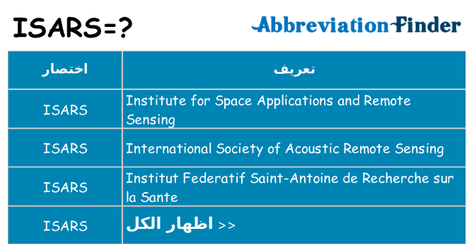 ماذا عن موقف % s