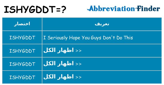 ماذا عن موقف % s
