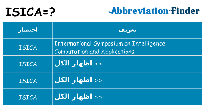 ماذا عن موقف % s