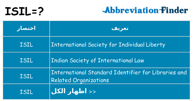 ماذا عن موقف % s