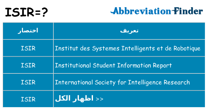 ماذا عن موقف % s