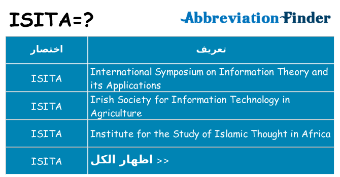 ماذا عن موقف % s