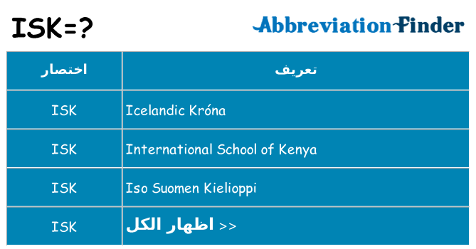 ماذا عن موقف % s