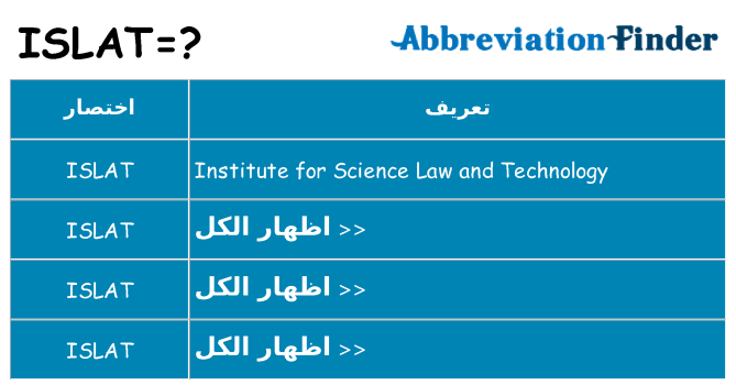 ماذا عن موقف % s