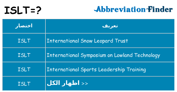 ماذا عن موقف % s