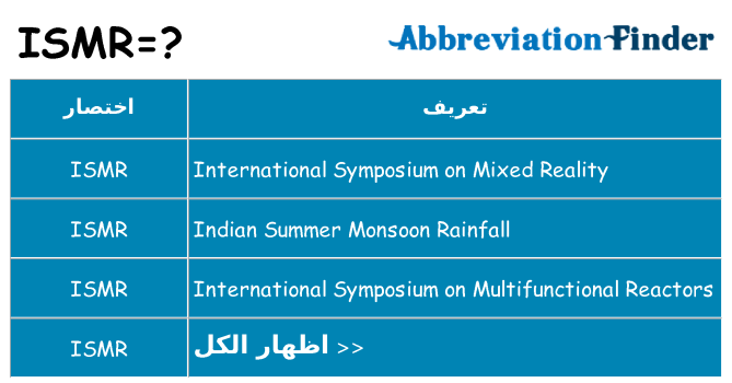 ماذا عن موقف % s