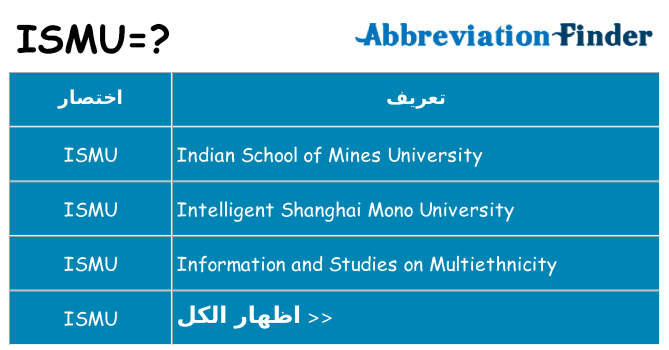 ماذا عن موقف % s