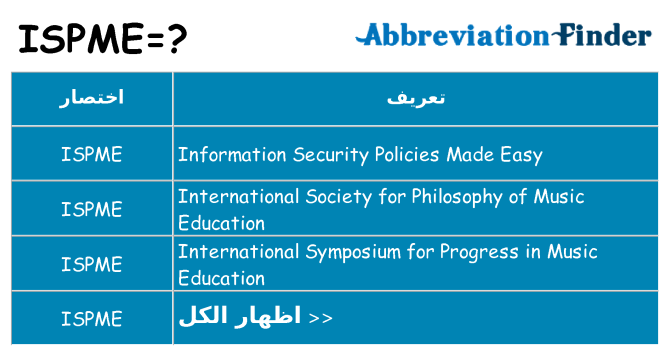 ماذا عن موقف % s