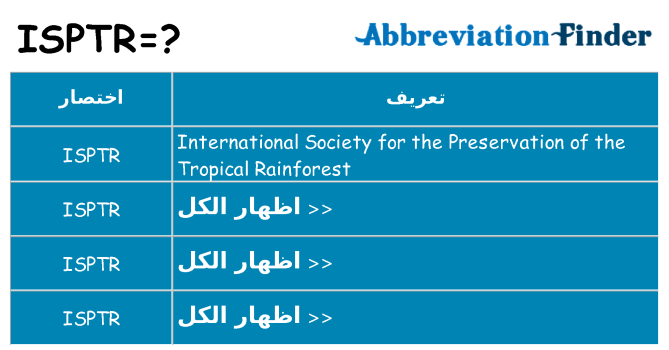 ماذا عن موقف % s
