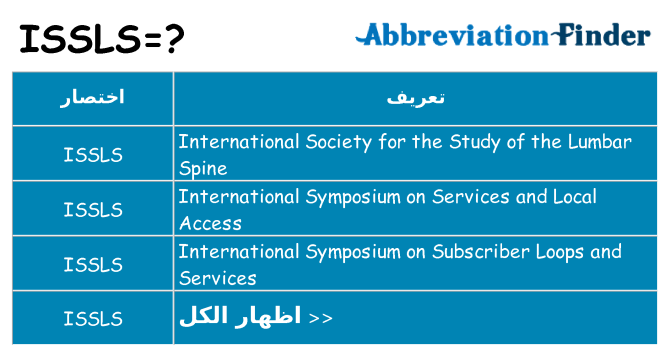 ماذا عن موقف % s