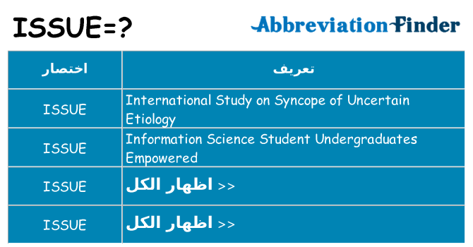 ماذا عن موقف % s