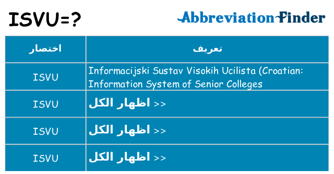 ماذا عن موقف % s
