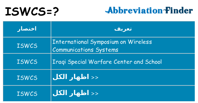 ماذا عن موقف % s