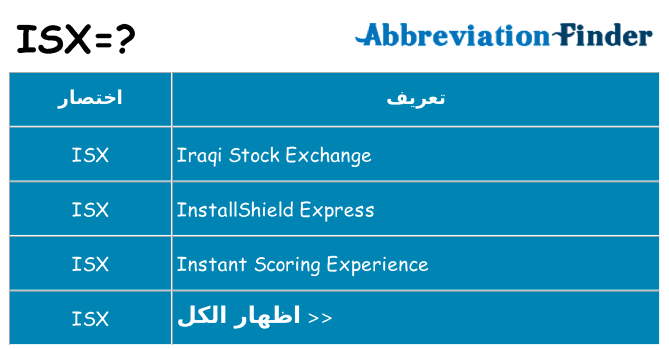 ماذا عن موقف % s