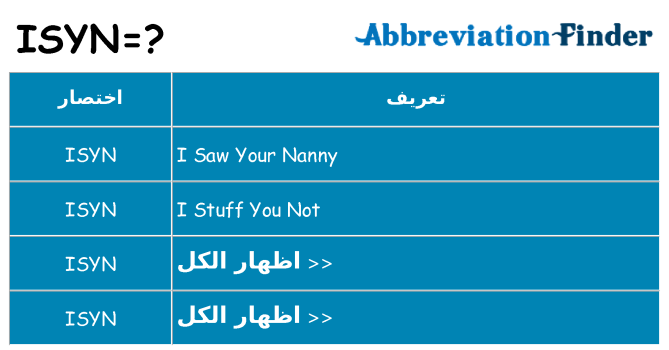 ماذا عن موقف % s