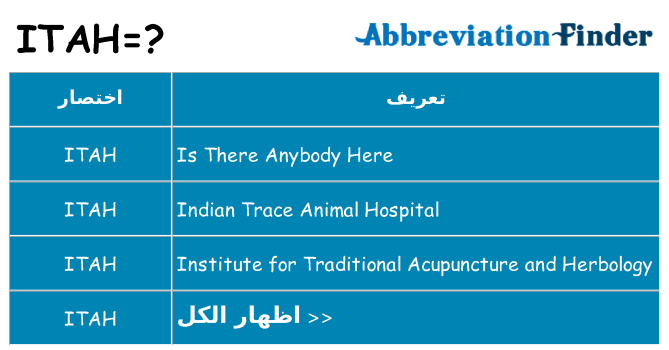 ماذا عن موقف % s