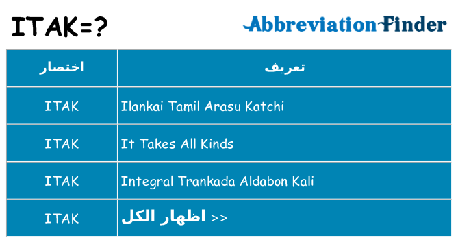 ماذا عن موقف % s