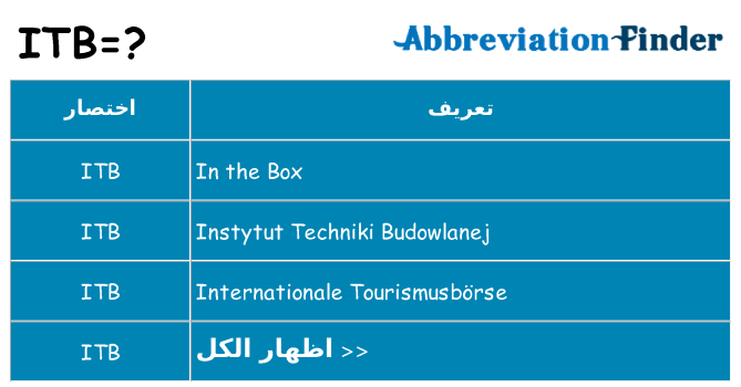 ماذا عن موقف % s