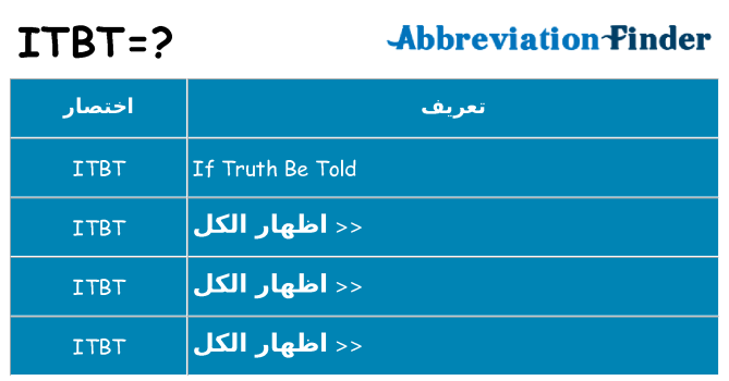 ماذا عن موقف % s