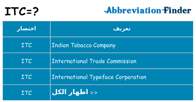 ماذا عن موقف % s
