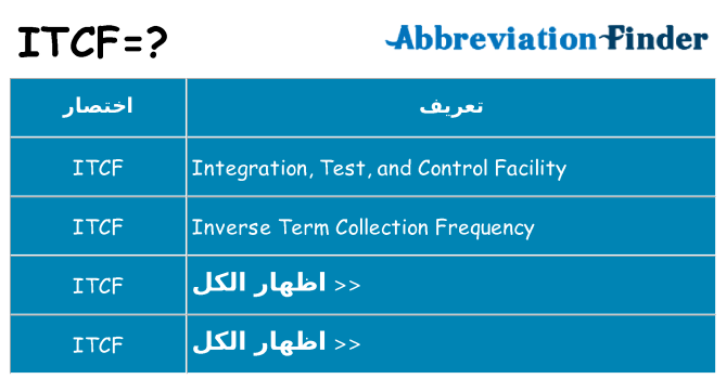 ماذا عن موقف % s