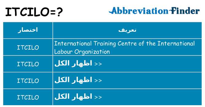 ماذا عن موقف % s