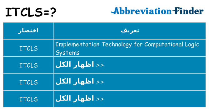 ماذا عن موقف % s