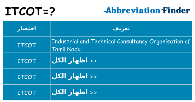 ماذا عن موقف % s