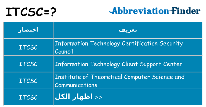 ماذا عن موقف % s