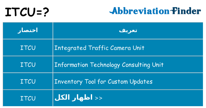 ماذا عن موقف % s