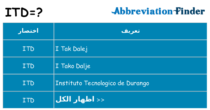 ماذا عن موقف % s