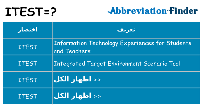 ماذا عن موقف % s