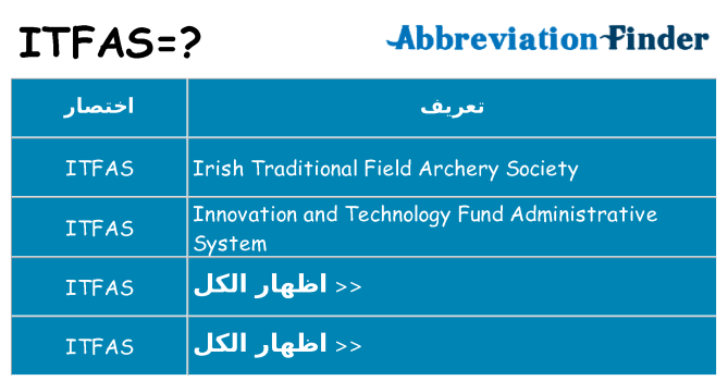 ماذا عن موقف % s