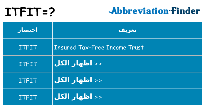 ماذا عن موقف % s