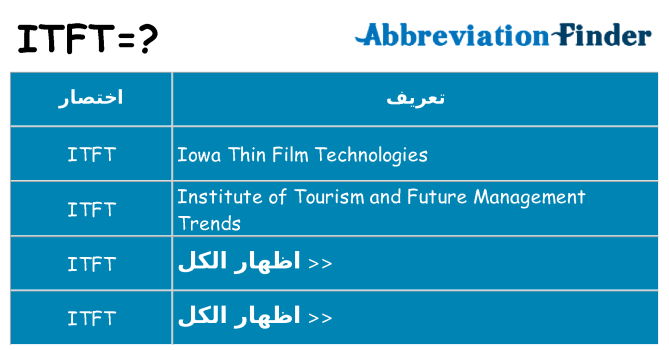 ماذا عن موقف % s