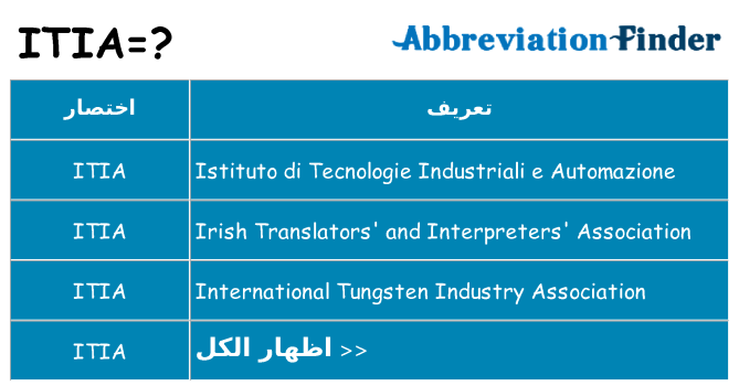 ماذا عن موقف % s