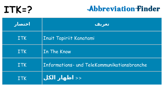 ماذا عن موقف % s