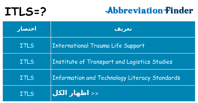 ماذا عن موقف % s